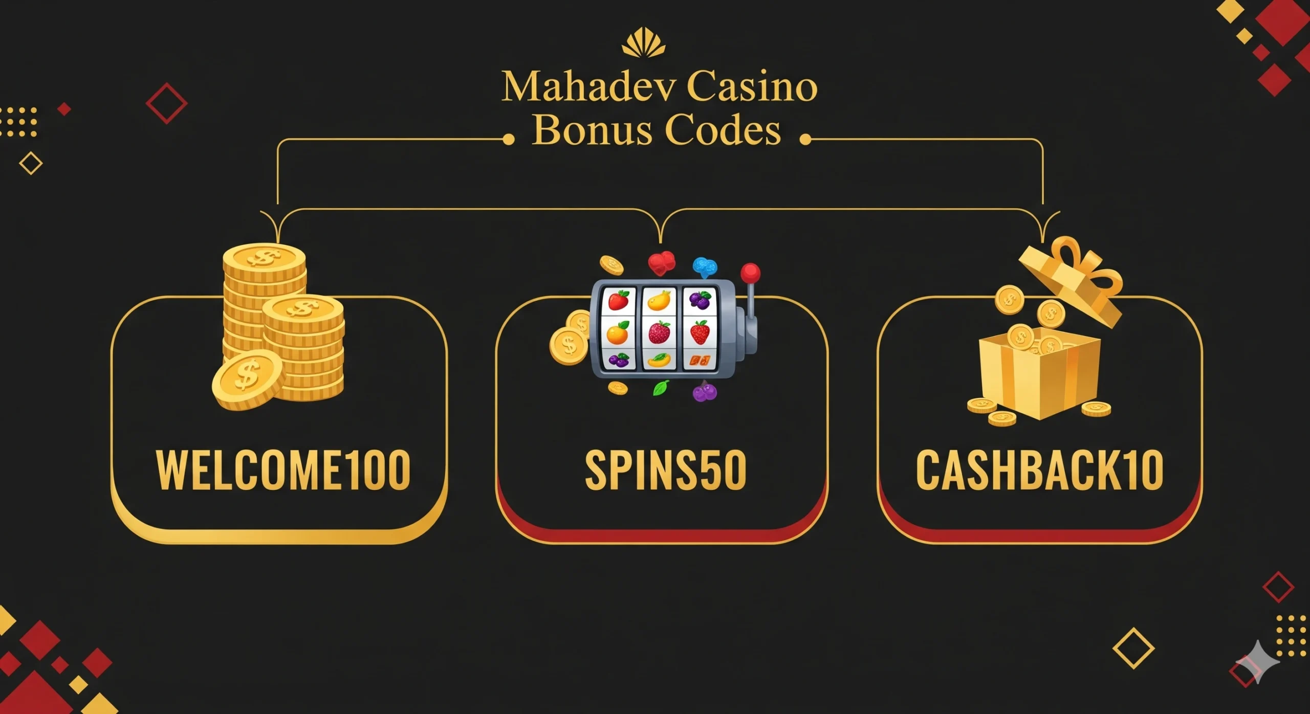 Mahadev Casino Bonus Codes 2025 Infographic